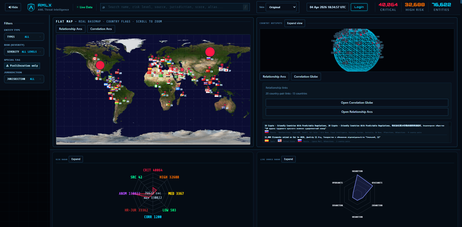 AML Threat Intelligence Tool preview
